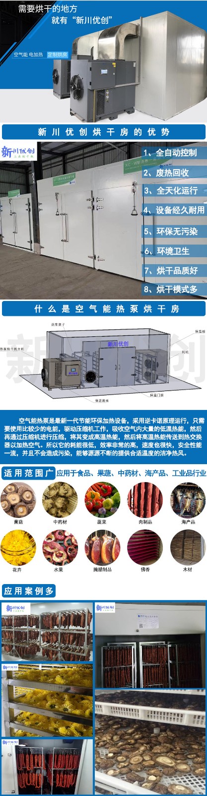 选择烘干房的优势完整.jpg